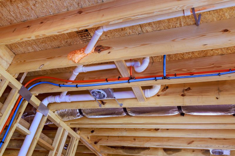 Pvc Pipe Installation